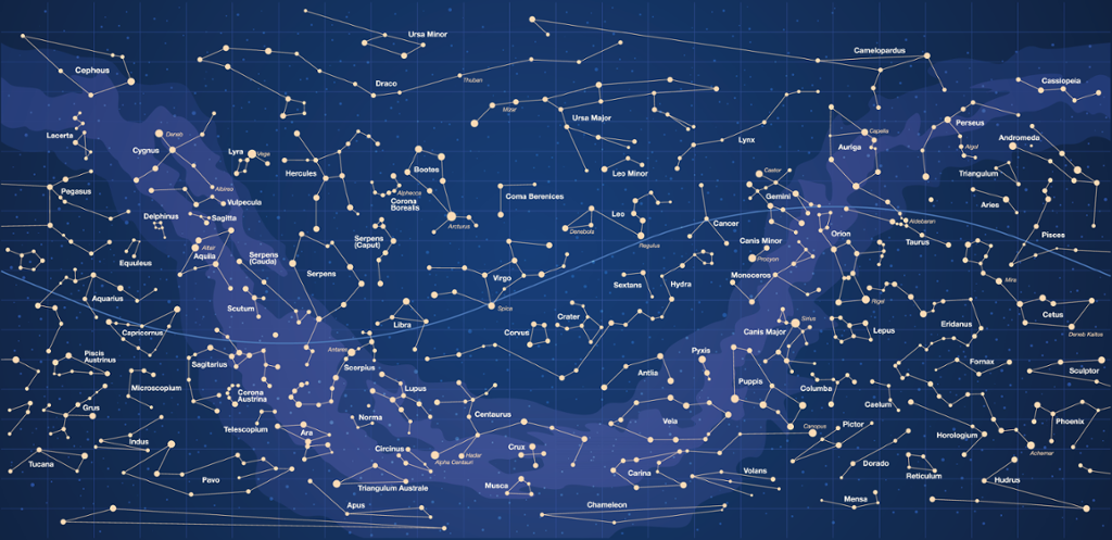 Les constel.lacions – La terra