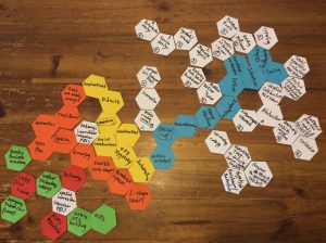 Eines digitals – Pensament hexagonal-