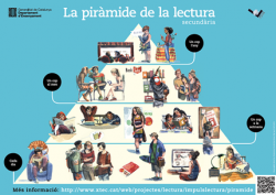 La primamide de secundaria