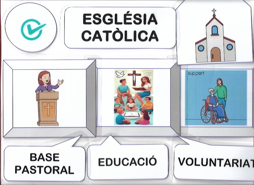 Església Catòlica-sí