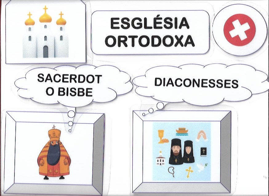Església Ortodoxa-No