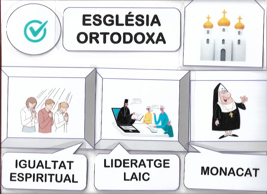 Església Ortodoxa-Sí