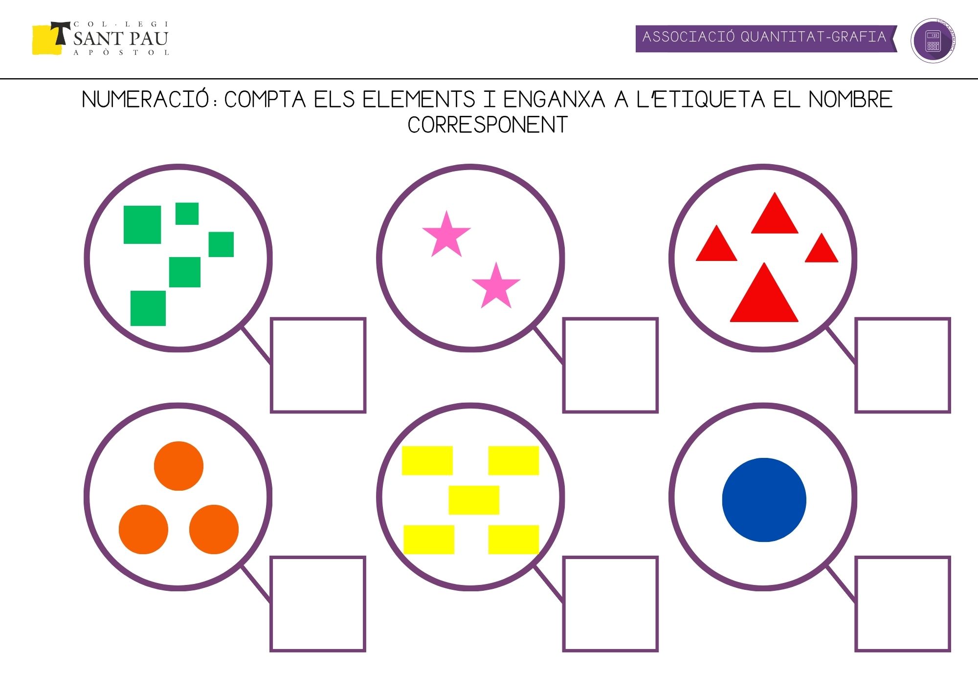 indica la quantitat d'elements que hi ha en cada cercre