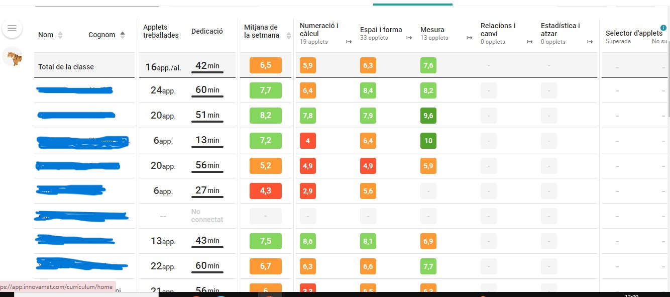 CAPTURA PANTALLA INNOVAMAT GENERAL