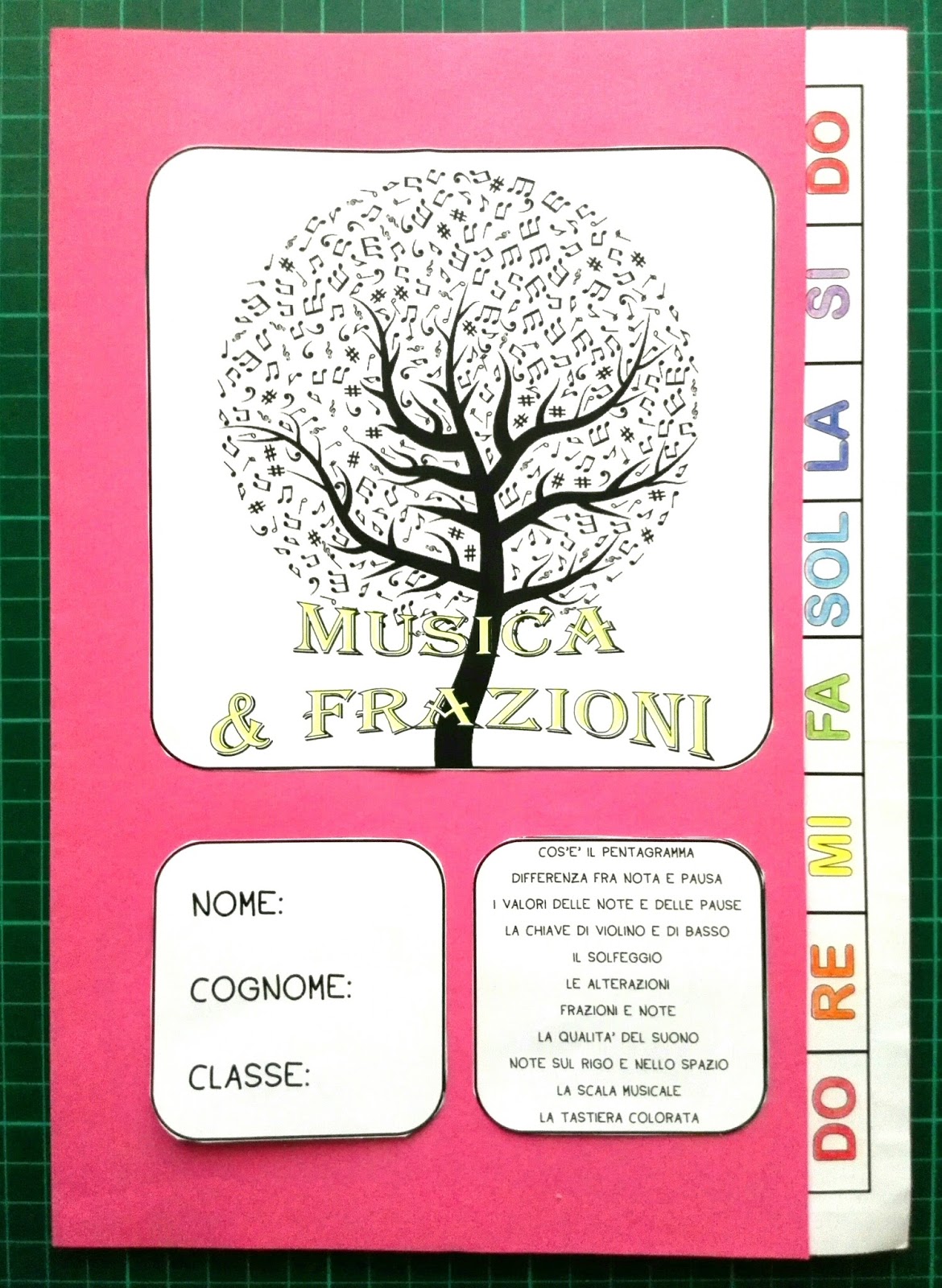 Llenguatge musical 000