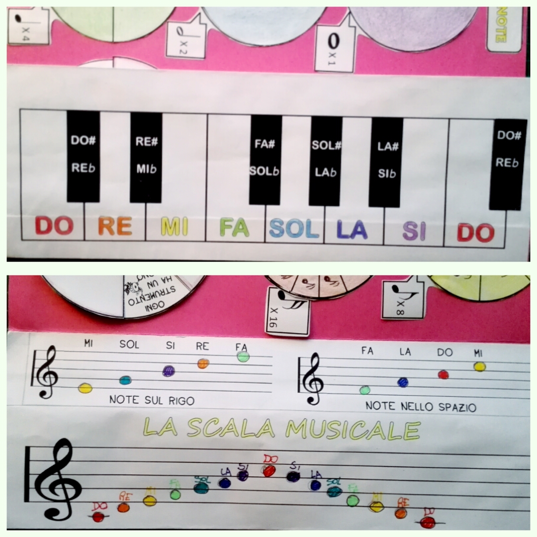 Llenguatge musical 02