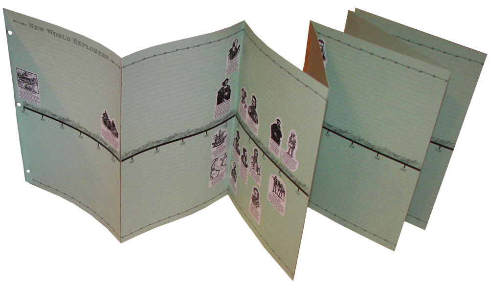 NewWorldExporers-Timeline