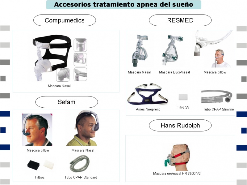Mascaretes i posició d'aquestes