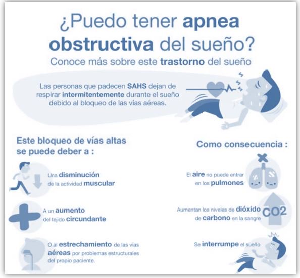 Consells per a detectar si fas apneas, o algú proper a tu en fa.