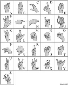 La LSF (Langue des Signes Française) | Le blog de FLE de Vicky