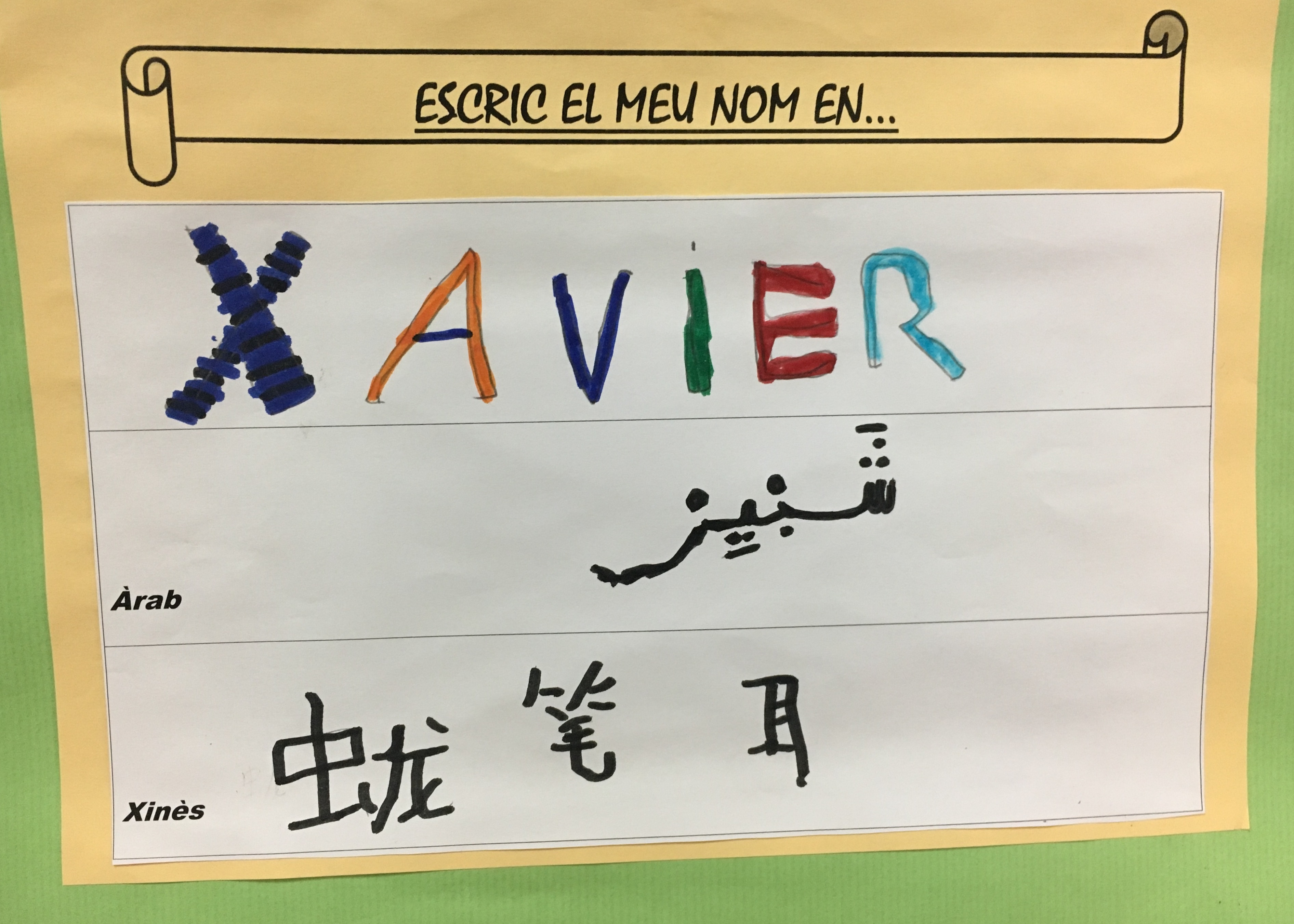 nom en altres llengües