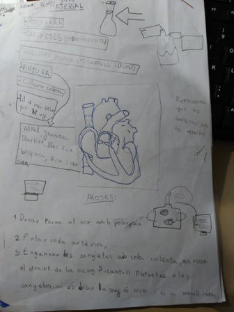 12.esbossos fotos (11)