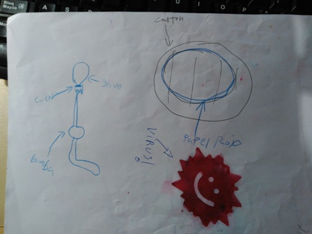12.esbossos fotos (9)